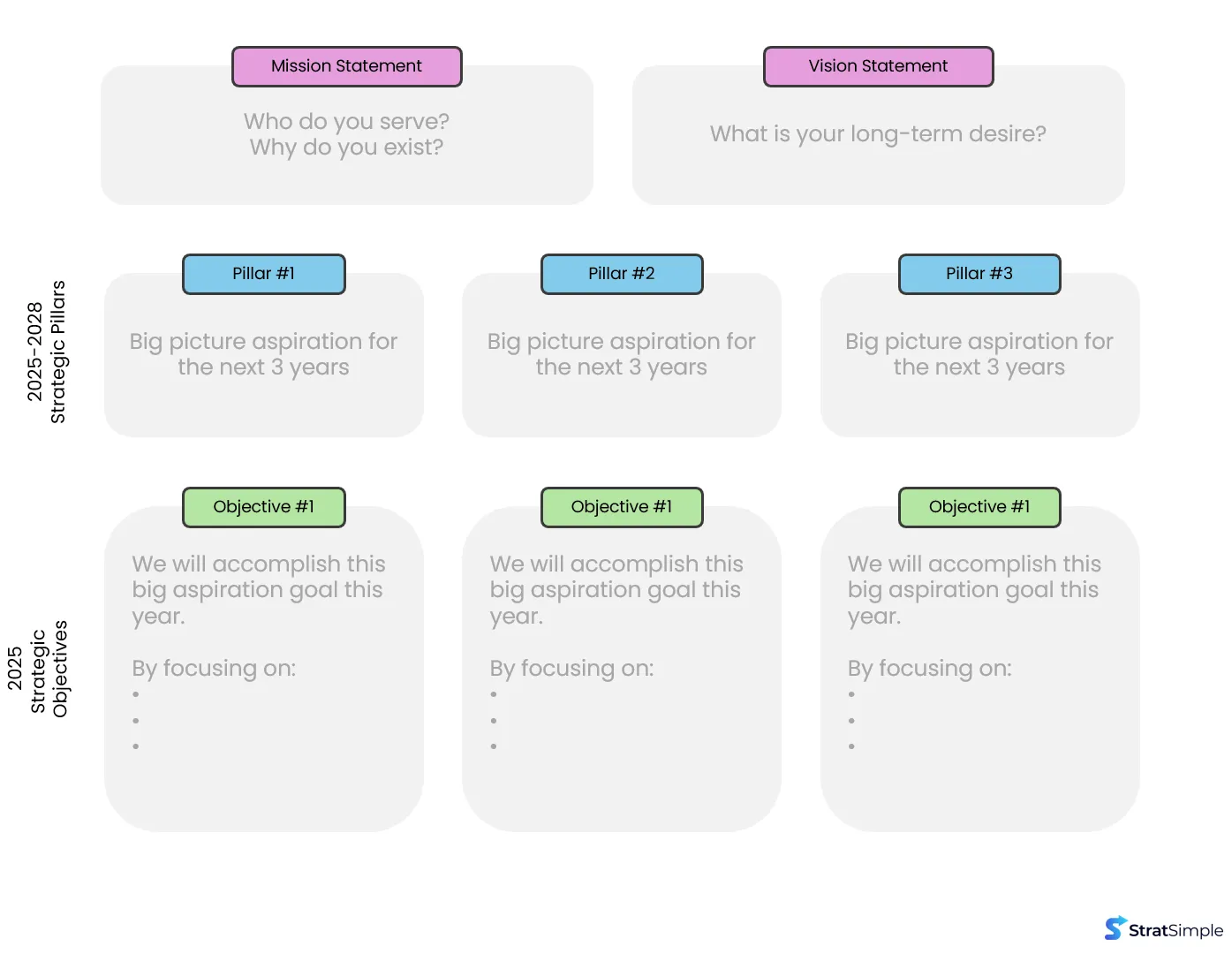 A screenshot of a chatAI-generated content may be incorrect., Picture
