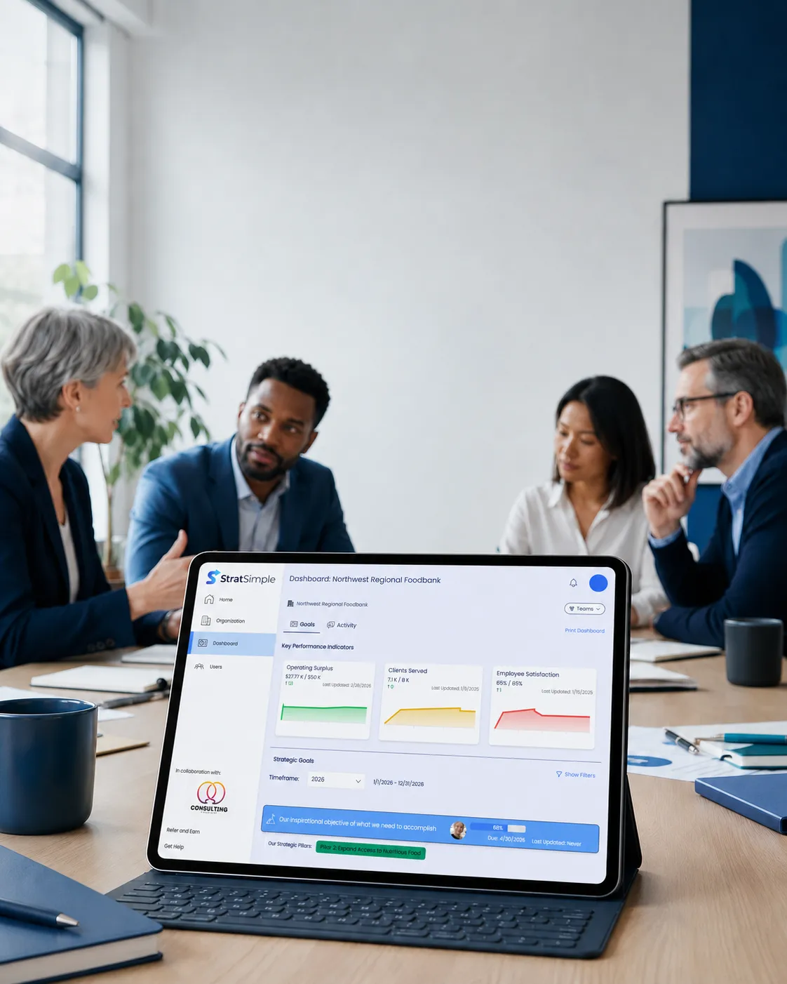 The StratSimple strategic planning dashboard