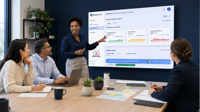 Strategic planning engagement