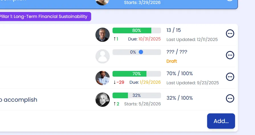 Start Dates for Goals (and smarter update reminders)