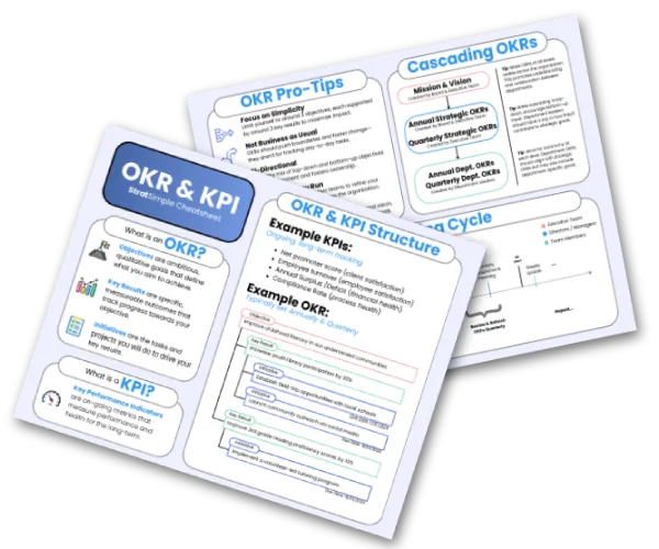 The Essential OKR & KPI Cheat Sheet